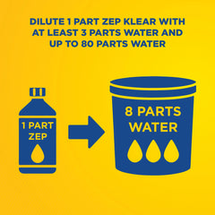 Zep Klear Windshield Washer Cleaner Concentrate – Industrial Windshield Washer Fluid – 20 Gallon