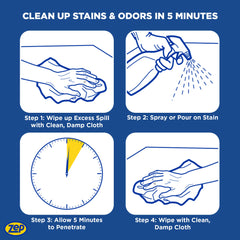 Zep Urine Remover - Targets & Eliminates Urine Stains & Odors - 1 Gallon
