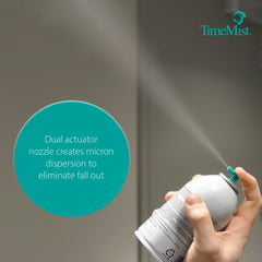 TimeMist Mixed Assortment Premium Metered Air Freshener Refills (Case of 12) with Meter Mist 3000 Ultra Dispenser (2 Pack) Bundle