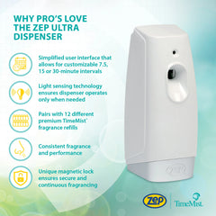 3000 Ultra Dispenser