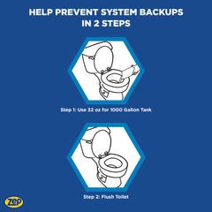 Zep Septic Defense Tank & Cesspool Treatment – Break Down Waste – 64 oz