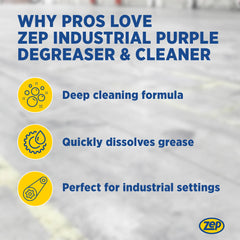 Zep Concentrated Industrial Purple Degreaser - 5 Gallon