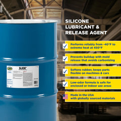 Zep Slide Silicone Lubricant and Release Agent – Reduce Friction – 55 Gallon
