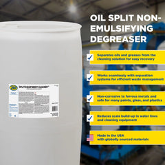 Zep Split Equipment Cleaner – Heavy-Duty, Oil-Splitting Degreaser – 55 Gallon