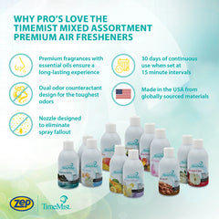 TimeMist Classic Metered Aerosol Fragrance Dispenser & Air Freshener Mixed Assortment Dispenser Refills Bundle