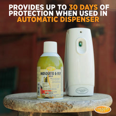 Mosquito-Fly-Spray-Automatic Control Kit