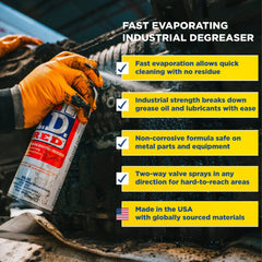 Zep I.D. Red Fast Evaporating Industrial Degreaser - 13 oz