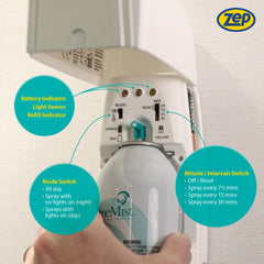 3000 Ultra Dispenser